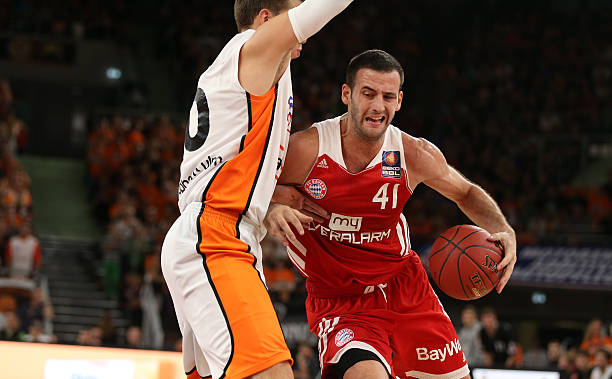 从转会策略 从转会策略